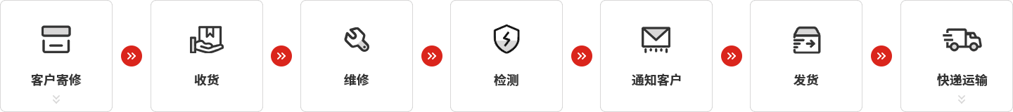 快盈仪器